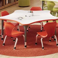 Activity Tables
